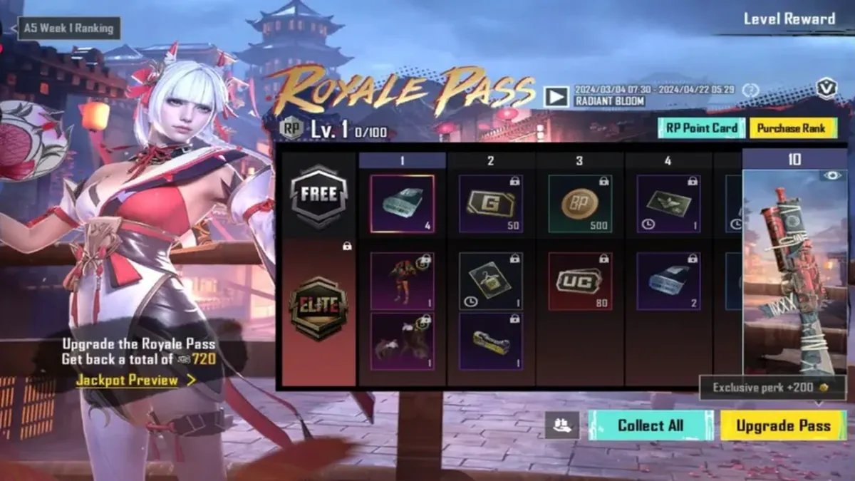 Is BGMI Royale Pass Worth It? Rewards & UC Payback 2026